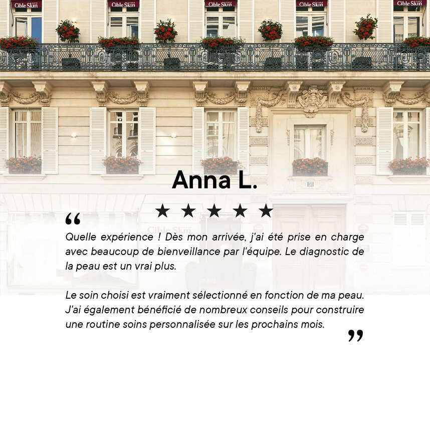 Artboart with review and rate